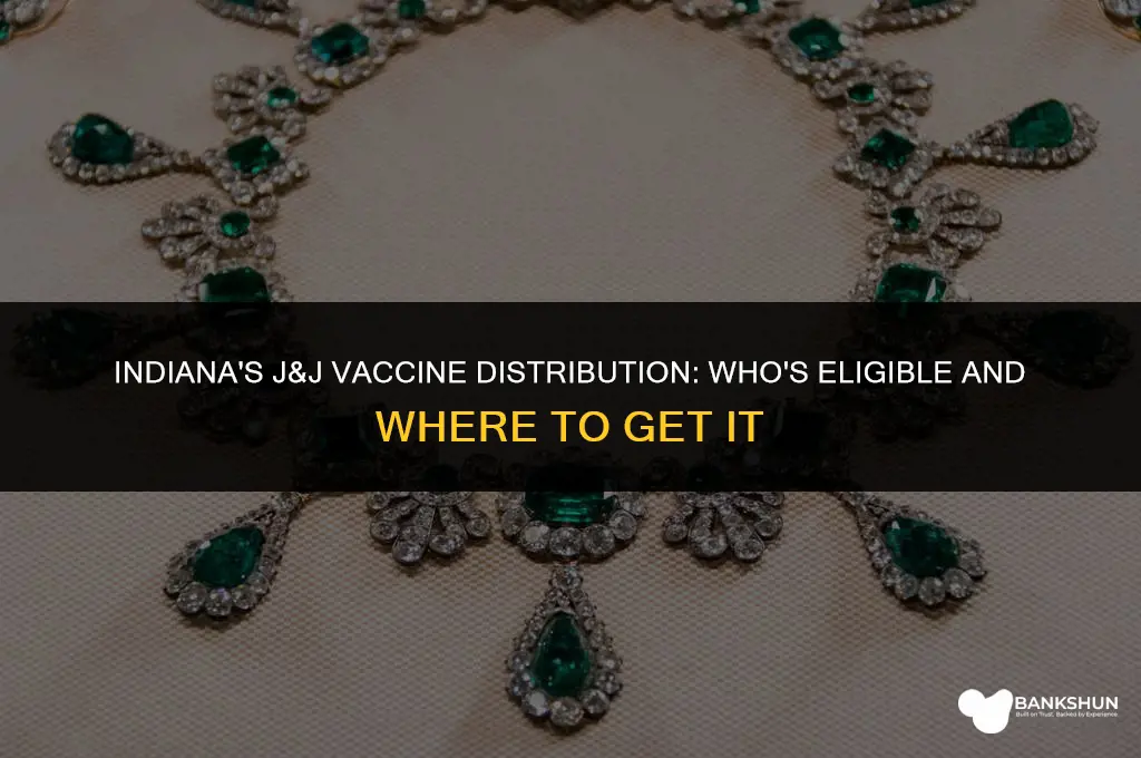 who has j&j vaccine in indiana