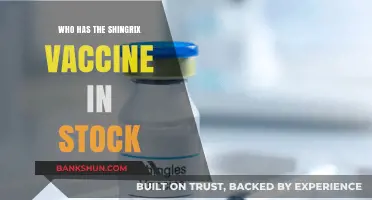 Where to Find the Shingrix Vaccine: Pharmacies and Clinics in Stock