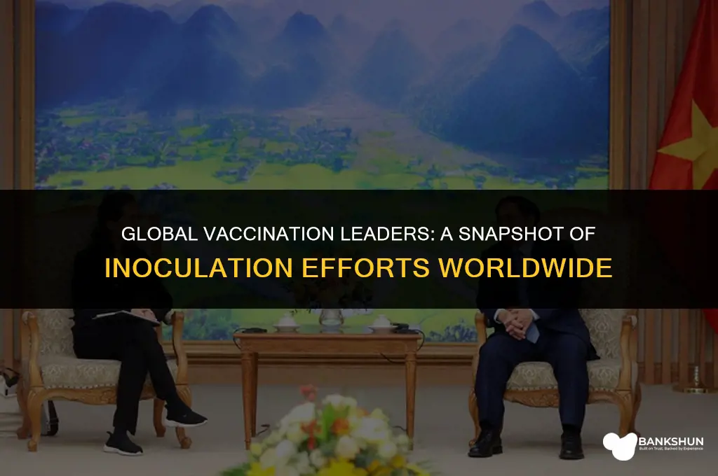 who has vaccinated most in the world
