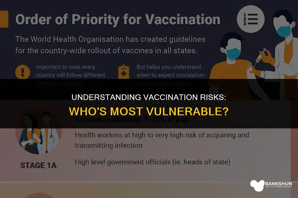 who is at risk for vaccination problems