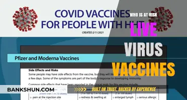 Understanding the Risks: Who Should Avoid Live Virus Vaccines?