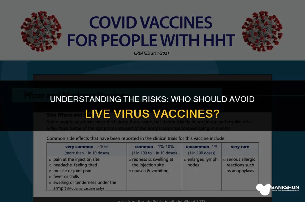 who is at risk live virus vaccines