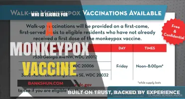 Understanding Monkeypox Vaccine Eligibility: A Comprehensive Guide