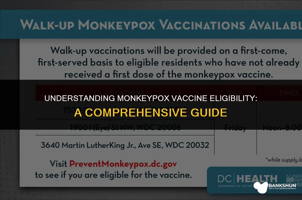 who is eligible for a monkeypox vaccine