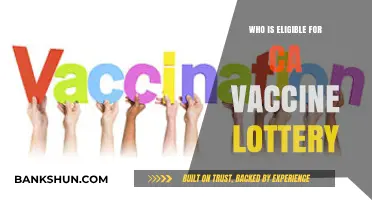 Unlocking Eligibility: Your Guide to the CA Vaccine Lottery
