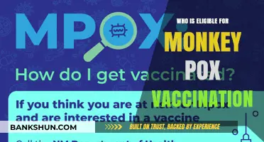 Understanding Monkeypox Vaccination Eligibility: A Comprehensive Guide