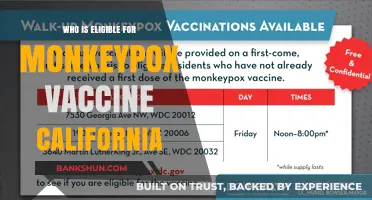 Who Can Get the Monkeypox Vaccine in California: Eligibility Explained