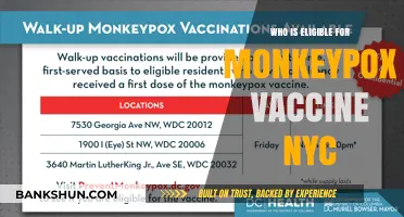 NYC Monkeypox Vaccine Eligibility: Who Qualifies for Protection?