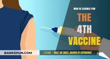 Understanding Eligibility for the Fourth COVID-19 Vaccine Dose