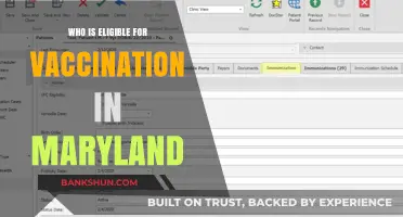 Maryland's Vaccination Eligibility: A Comprehensive Guide
