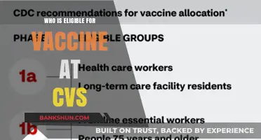 CVS Vaccine Eligibility: A Comprehensive Guide for All Ages