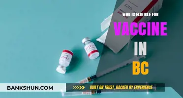 Vaccine Eligibility in BC: A Comprehensive Guide
