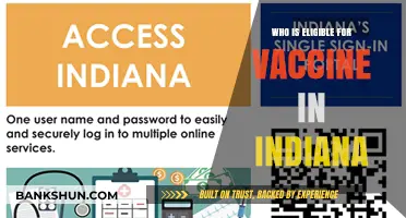Indiana Vaccine Eligibility: A Comprehensive Guide for Residents