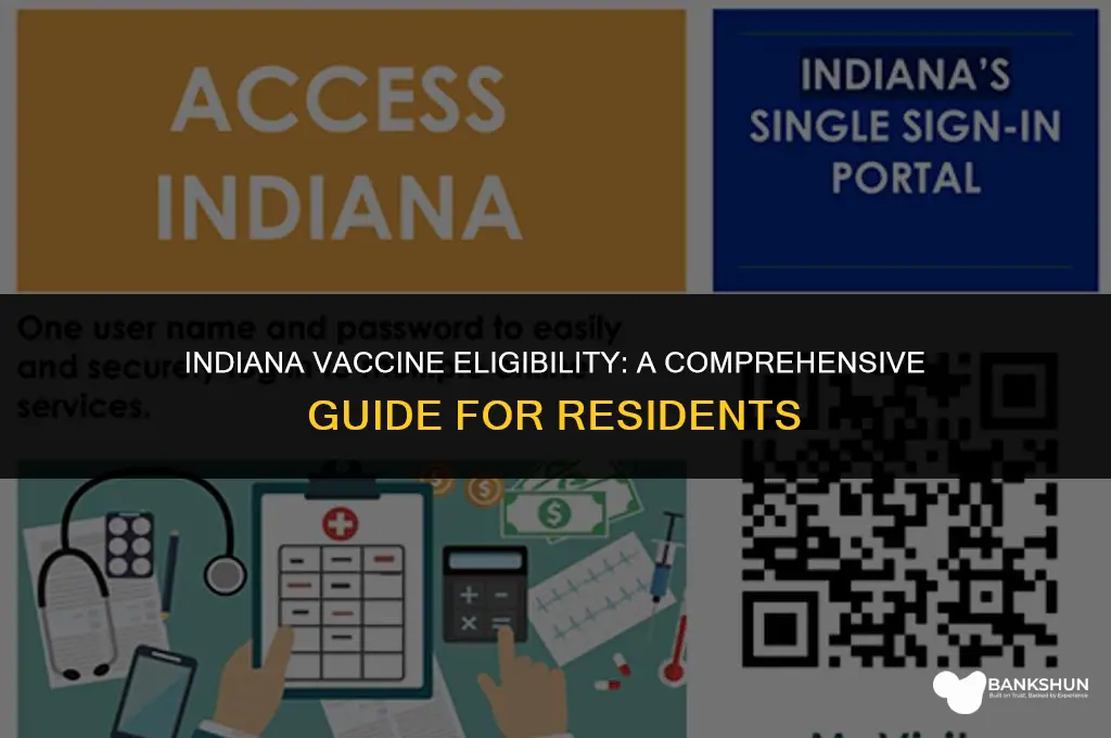 who is eligible for vaccine in indiana