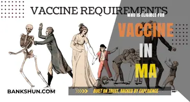 Vaccine Eligibility in Massachusetts: A Comprehensive Guide