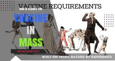 Understanding Vaccine Eligibility in Massachusetts: A Comprehensive Guide