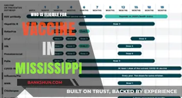 Vaccine Eligibility in Mississippi: A Comprehensive Guide