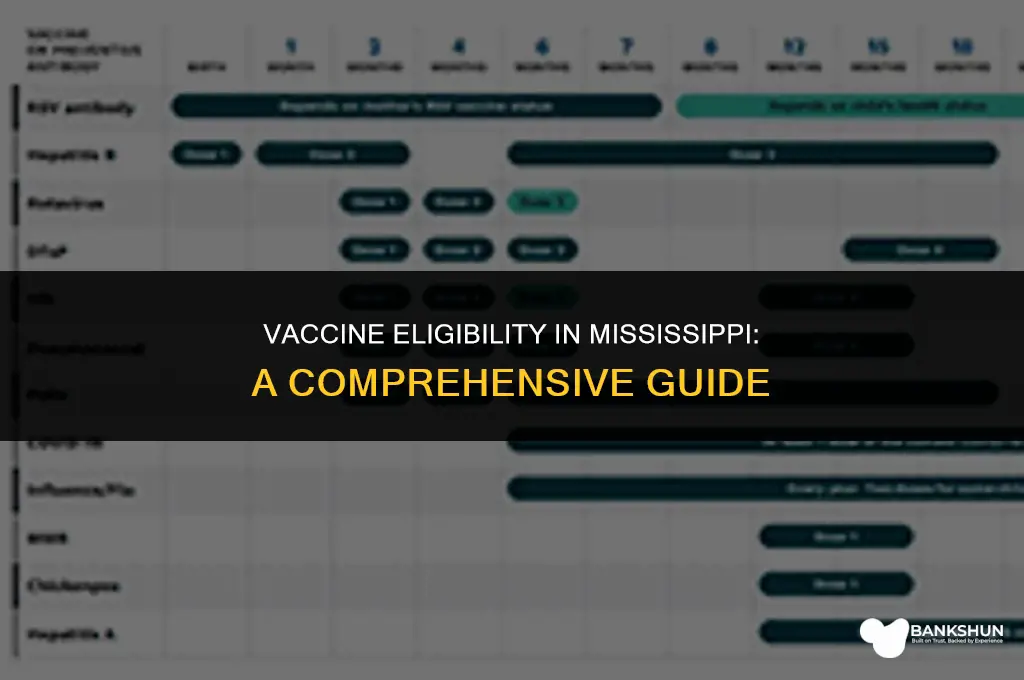 who is eligible for vaccine in mississippi