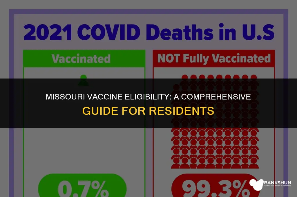 who is eligible for vaccine in missouri