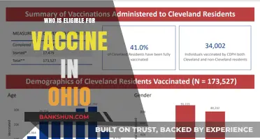 Ohio's Vaccine Eligibility: A Comprehensive Guide for Residents