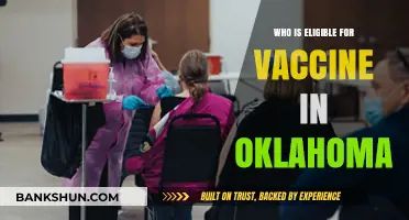 Oklahoma Vaccine Eligibility: A Comprehensive Guide