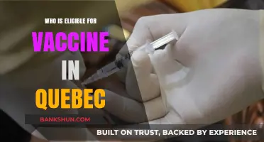 Quebec's Vaccine Eligibility: A Comprehensive Guide for Residents