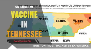 Tennessee Vaccine Eligibility: A Comprehensive Guide