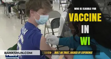 Wisconsin's Vaccine Eligibility: A Comprehensive Guide for Residents