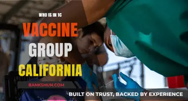 California's 1C Vaccine Group: Who Qualifies and Why