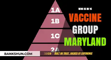 Understanding Maryland's 1C Vaccine Group: Who's Included?