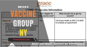 Understanding the 1C Vaccine Group in New York: A Comprehensive Guide