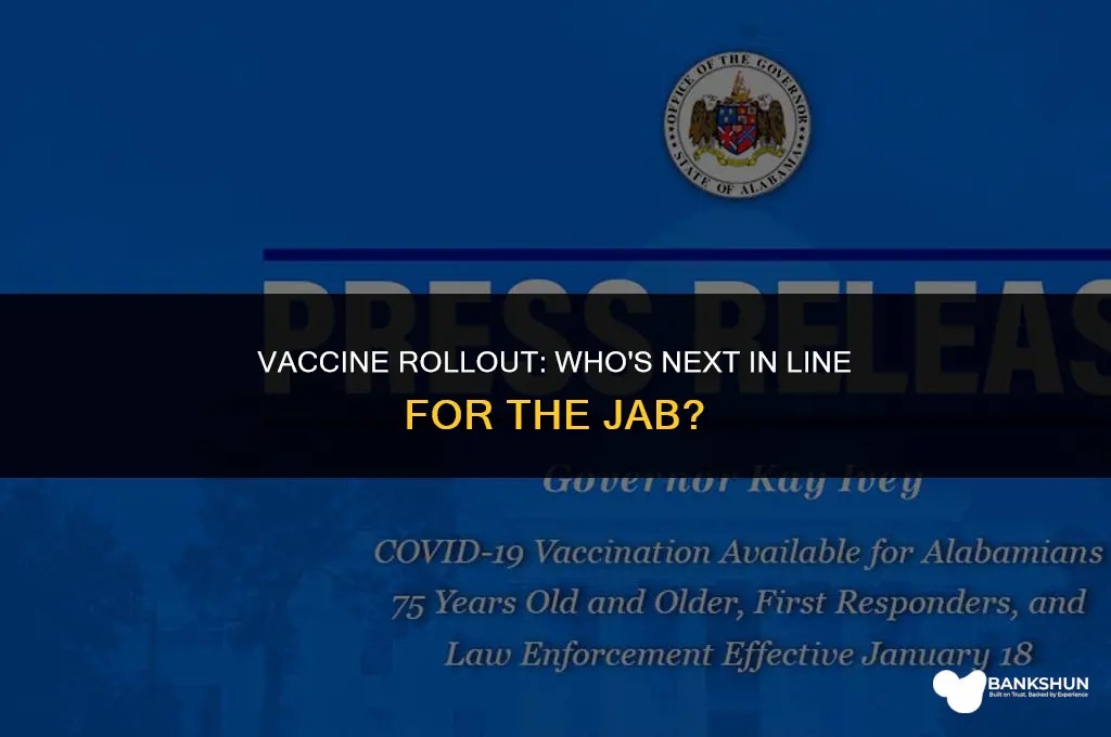 who is in line for the vaccine