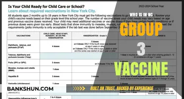 Understanding NC Group 3 Vaccine Eligibility: A Complete Guide