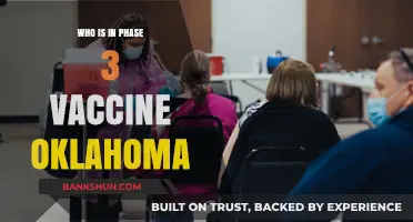 Oklahoma's Phase 3 Vaccine Rollout: Who's Eligible Now?