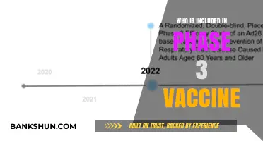 Expanding Immunity: Phase 3 Vaccine Trials and Inclusivity