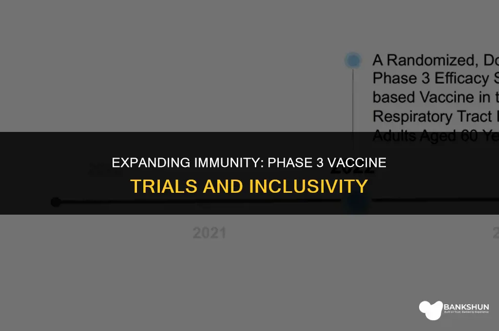 who is included in phase 3 vaccine