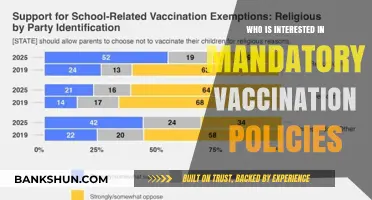 Exploring Stakeholders' Views on Mandatory Vaccination Policies