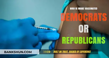 Vaccination Divide: A Comparative Look at Democrats and Republicans