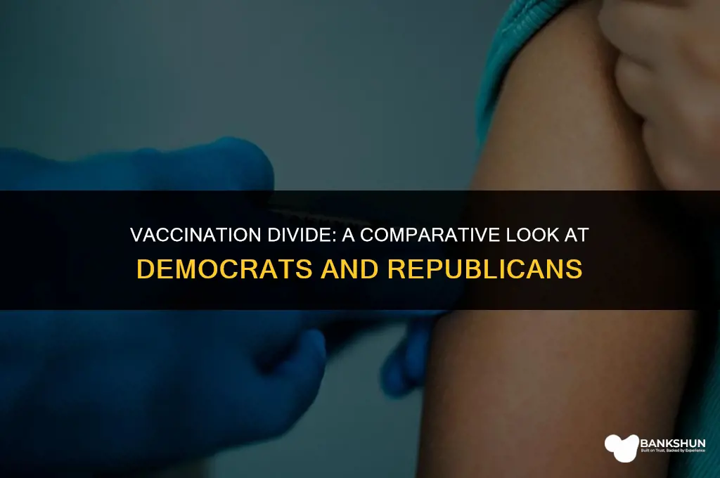 who is more vaccinated democrats or republicans