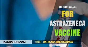 Who Should Avoid the AstraZeneca Vaccine: A Comprehensive Guide