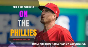 Phillies' Unvaccinated Players: Who's Missing from the Herd?