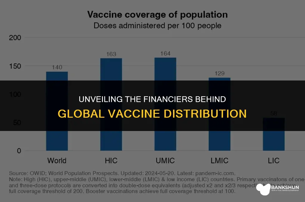 who is paying for all the vaccines