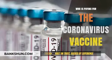Unveiling the Financial Backing Behind the Coronavirus Vaccine