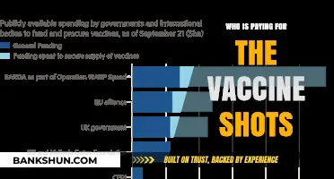 Unveiling the Financial Backing Behind COVID-19 Vaccinations
