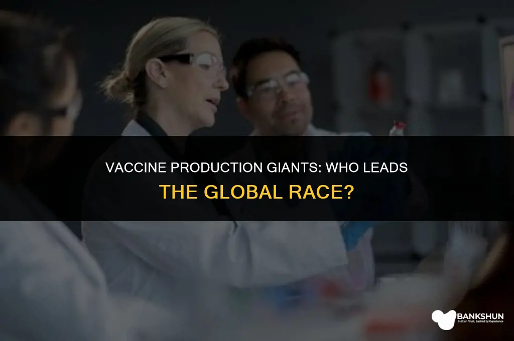 who is the biggest producer of vaccines