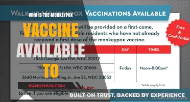 Eligibility for Monkeypox Vaccine: Who Can Get It?
