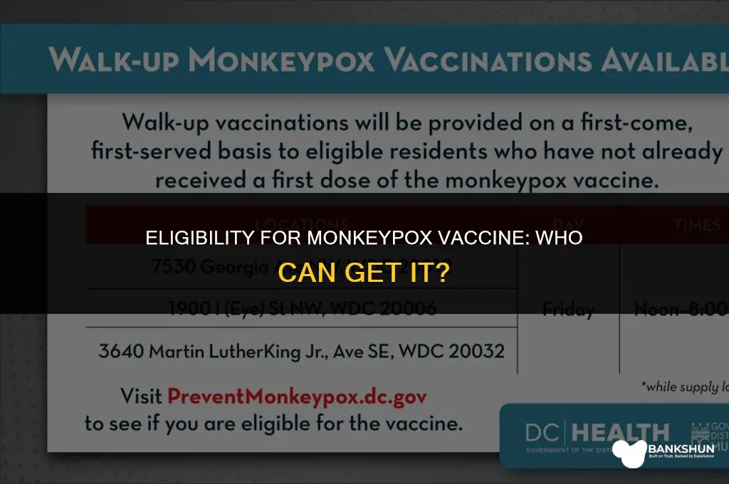 who is the monkeypox vaccine available to