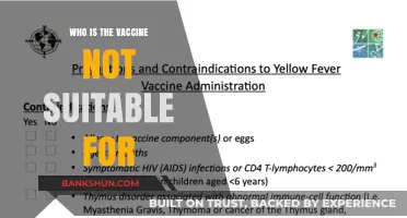 Contraindications and Precautions: Who Should Avoid the Vaccine?