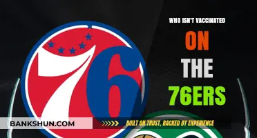 Unvaccinated Players on the 76ers: Who's Missing from the Roster?