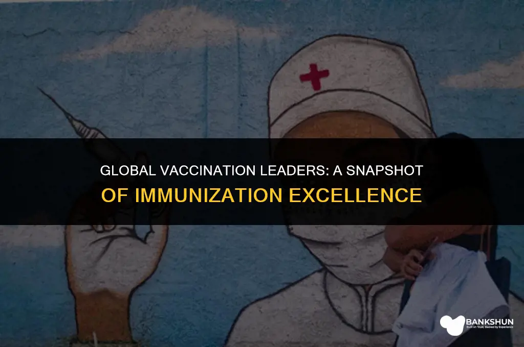who leads the world in vaccination rates